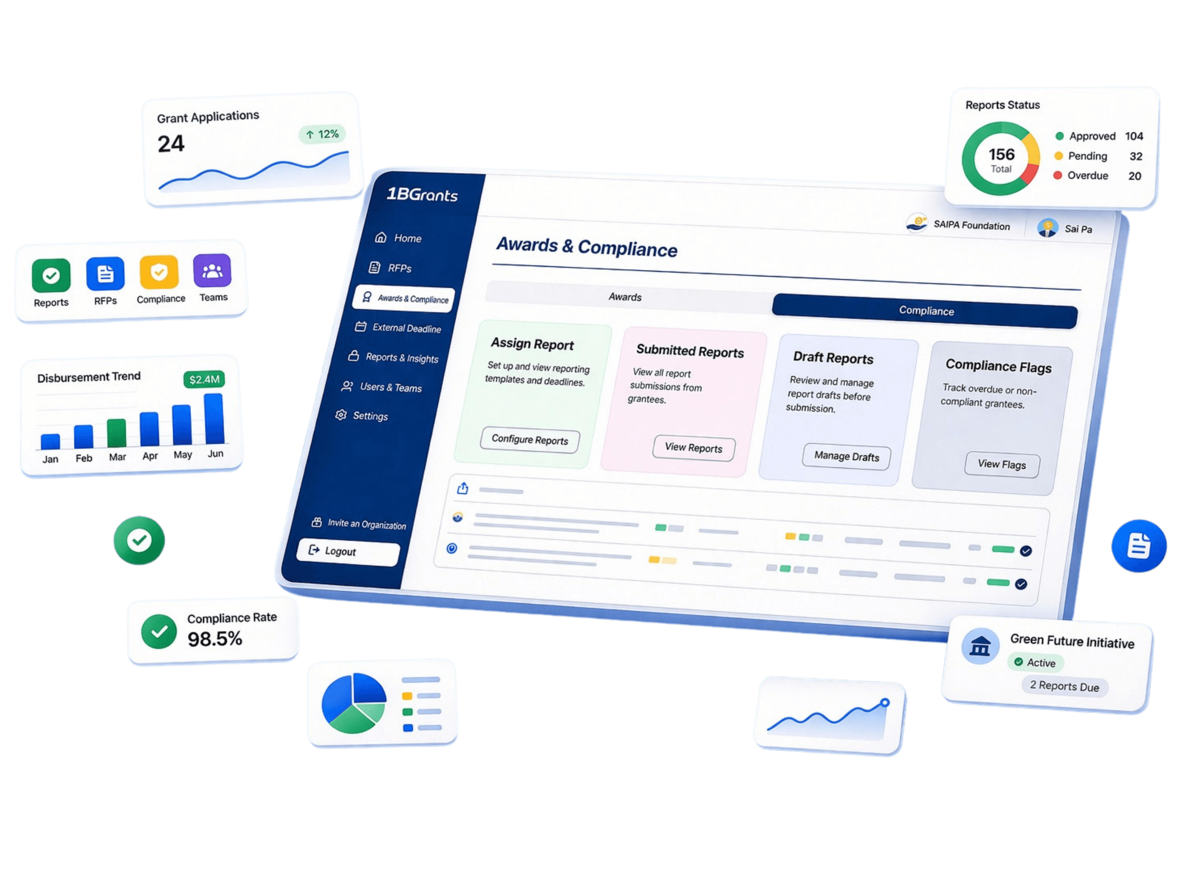 Platform Interface Preview 2