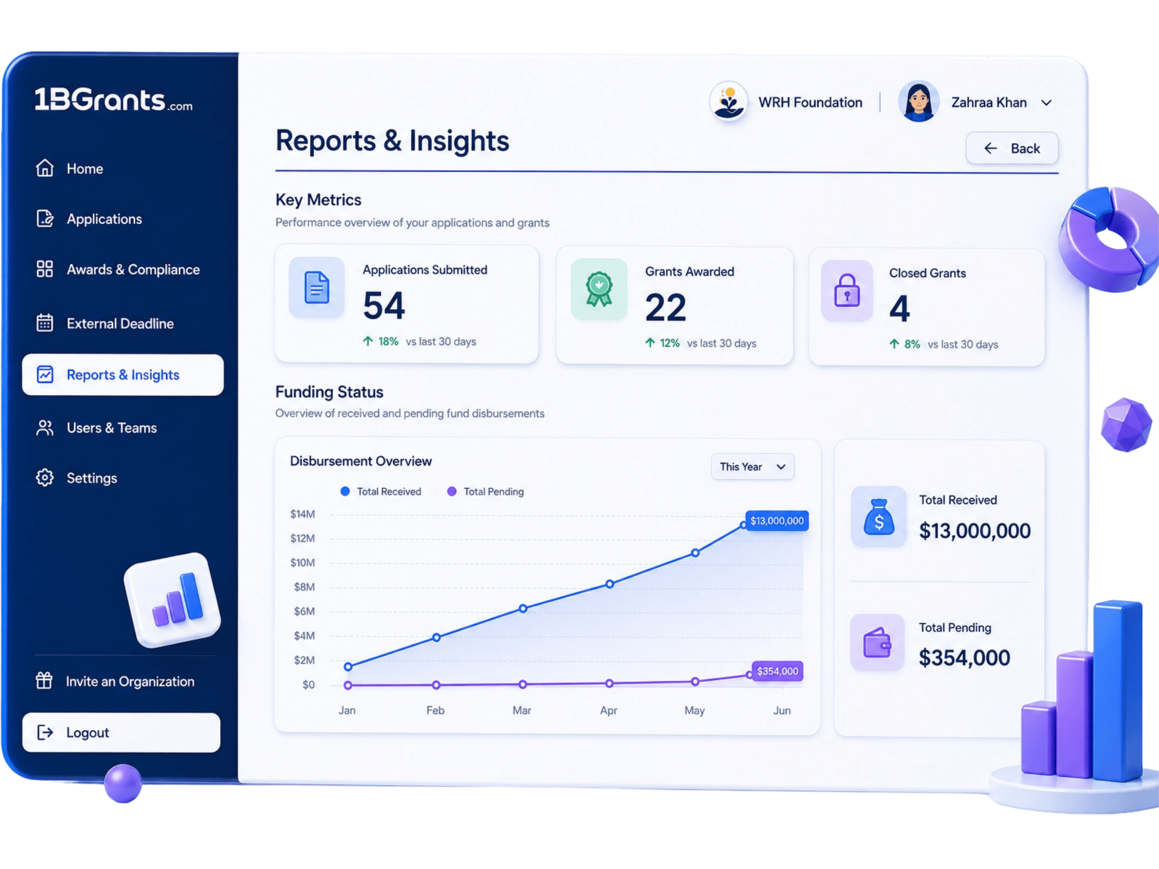 Platform Interface Preview 7